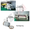 Película opaca de laminação OPP anti-impressão digital com toque macio para embalagem